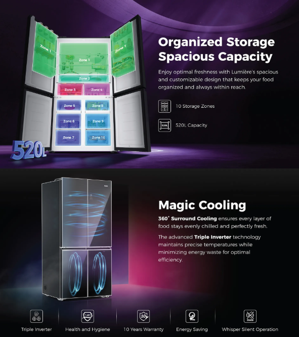 4%20Doors%20Refrigerator%20Fridge%2016.1%20Cubic%20Inverter%20(Glass%20Black)%20HRF-MD469G%20-%20Image%208
