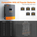 PowMr 100A MPPT Solar Charger Controller 12V-48V Auto Blacklight LCD Regulator Max PV Input 160VDC Support Lifepo4 Battery Can Parallel Up to 12 Units. 