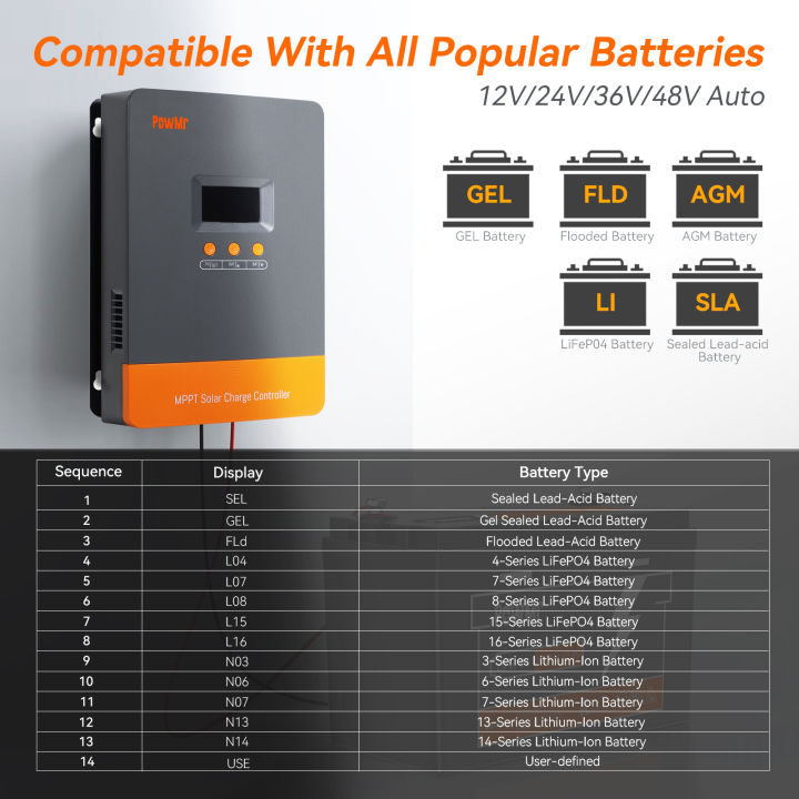 PowMr%20100A%20MPPT%20Solar%20Charger%20Controller%2012V-48V%20Auto%20Blacklight%20LCD%20Regulator%20Max%20PV%20Input%20160VDC%20Support%20Lifepo4%20Battery%20Can%20Parallel%20Up%20to%2012%20Units%20-%20Image%208