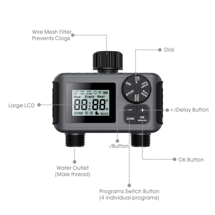 2-Way%20Programmable%20Watering%20Timer%20for%20Greenhouse,%20Lawn%20Automatic%20Hose%20Tap%20Irrigation%20System%20with%20Drip%20Controller%20Valve%20NH3/4%E2%80%9D%20-%20Image%206