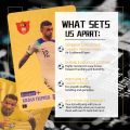 World Cup Football Stars Gold Plastic Card Pack (55 Cards) - UEFA Champions League Gold Foil Cards, Soccer Cards Packs Collection Cards. 