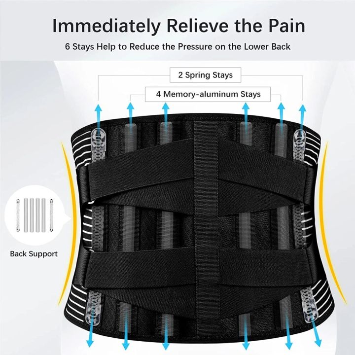 Back%20Support%20Belt%20for%20Back%20Pain%20Relief%20with%20Lumbar%20Pad,%20Lower%20Back%20Brace%20for%20Men%20Women,%20Anti-skid%20Lumbar%20Support%20for%20Sciatica%20-%20Image%202