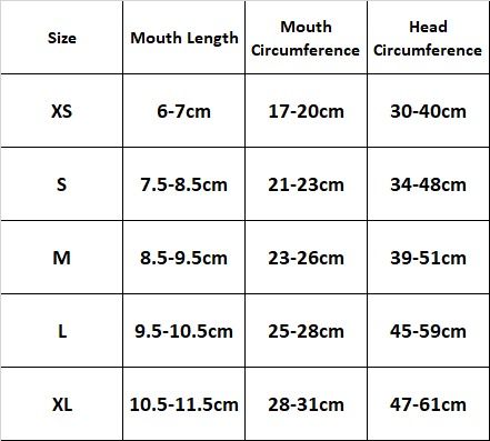 Dog%20Muzzle%20for%20Long%20Snout%20Dogs%20Breathable%20Basket%20Muzzle%20for%20Puppys%20Dogs%20Dog%20Outing%20Pet%20Masks%20Mouth%20Guard%20Cage%20Muzzle%20Silica%20Gel%20Safety%20Masks%20to%20Prevent%20Biting,%20Chewing,%20Barking%20-%20Image%208