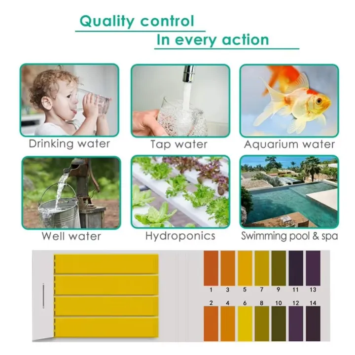 80%20Strips/pack%20Portable%20with%20Control%20Card%20Professional%20PH%20Test%20Strips%20Acidic%20Alkaline%20Indicator%20Paper%20Litmus%20Tester%20Paper%20PH%20Controller%20Soil%20Testing%20-%20Image%207