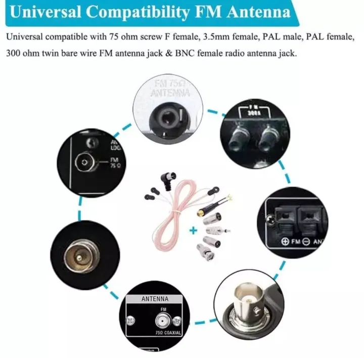 FM%20Radio%20Antenna%2075%20OFM%20Dipole%20Indoor%20T%20Antennas%20Copper%20HD%20Aerial%20Receiver%20Male%20Type%20F%20Connector%20For%20FM%20Radio%20Stations%20Indoor%20-%20Image%204