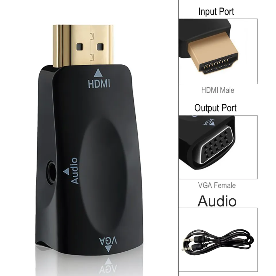 SZJUNXIAO Adaptador HDMI a VGA, Adaptador de HDMI a VGA con Cable de