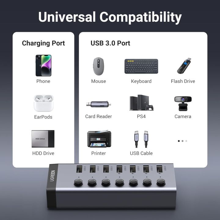 USB%203.0%207-Port%20Hub%2012V%202A%20(DC:5.5)%20%E2%80%93%20High-Speed%20Data%20Transfer%20Up%20to%205Gbps,%20Powered%20USB%20Hub%20with%20Individual%20On/Off%20Switches,%20Plug%20&%20Play,%20Wide%20Compatibility%20for%20PC,%20Laptop,%20MacBook,%20Printer,%20External%20HDD%20&%20More"%20-%20Image%204