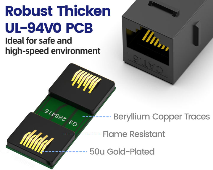 AMPCOM%20Keystone%20Coupler%20Jack%20,CAT6%20/CAT6A%20RJ45%20Inline%20Coupler%20Keystone%20Jack,%20RJ45%20CAT6%20Straight-Through%20Keystone%20Module%20Adapter%20Couplers%20For%20Wall%20Plate%20-%20Image%208