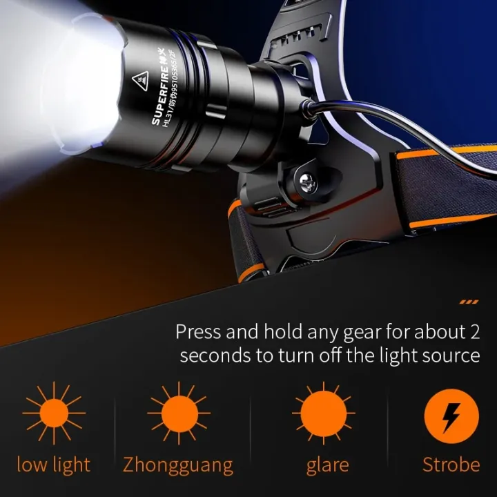 SUPERFIRE%20HL31%2036W%20xhp90%20Powerful%20Headlamp%20Zoom%20USB-C%20Rechargeable%2021700%208000mAh%20Headlight%20for%20Fishing%20Camping%20Head%20flashlight%20-%20Image%204