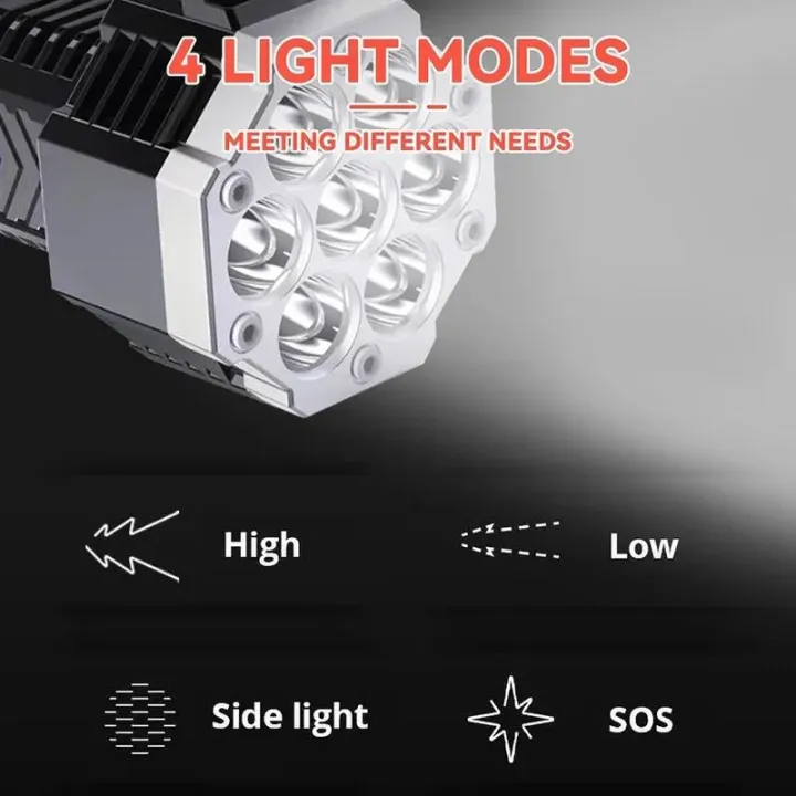 Portable%207%20LED%20FlashLight%20COB%20Side%20Lights%20USB%20Rechargeable%204%20Modes%20Torch%20With%20Power%20Display%20Outdoor%20Waterproof%20Emergency%20Lamp%20-%20Image%202