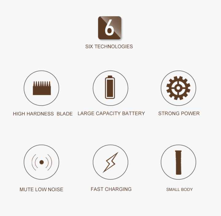 Weja%20Rechargeable%20Shaving%20Hair%20Clipper%20Handy%20Haircut%20Machine%20Electric%20Hair%20Trimmer%20Barbershop%20Cordless%200mm%20T-shaped%20Baldheaded%20Carving%20Outliner%20Electric%20for%20Hair%20Low%20Noise%20Electric%20Hair%20Cutter%20for%20Both%20Adult%20and%20Kids%20RC433%20-%20Image%205