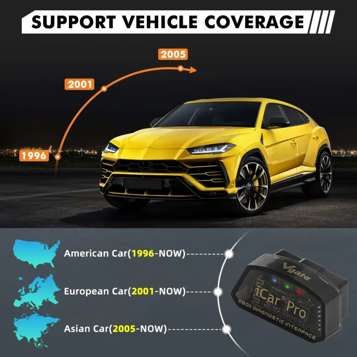 Icar2%20OBD2%20Scanner%20Vgate%20Icar%20Pro%20V2.3%20/%20For%20IOS/Android%20Auto%20OBD%20Code%20Reader%20Diagnose%20Tool%20%20Pk%20ELM327%20-%20ICAR%20Pro%20%20-%20ICAR%202%20series%20-%20Image%207