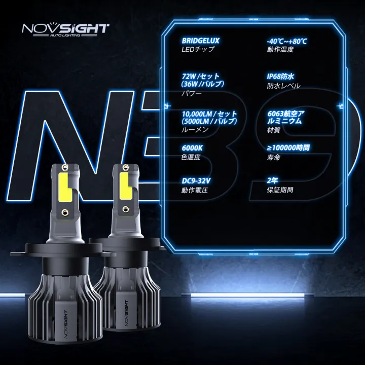 NOVSIGHT%20Mini%20Car%20LED%20Headlight%20Bulbs%20H4%20LED%20lights%20Super%20bright%2072W%2010000LM%20Auto%20Headlamps%20Fog%20lights%20Kit%206000K%20White%20-%20Image%205