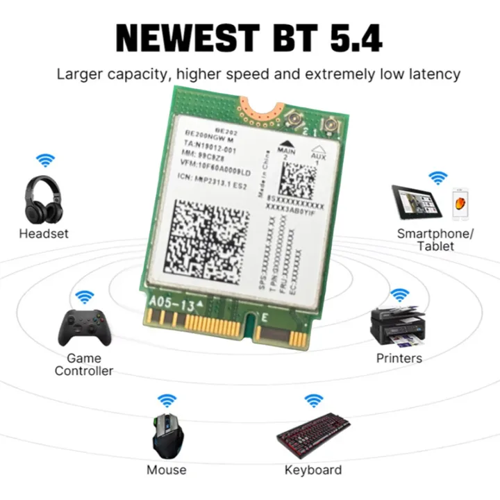 Tri-Band 7 BE202 M. 2 Network Card 2.4G/5G/6GHz 2400Mbps Bluetooth 5.4 ...