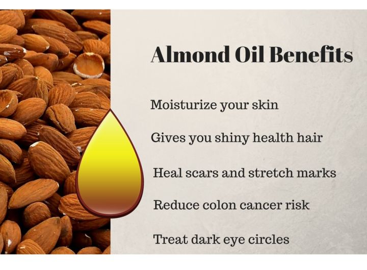 Almond%20Oil%20Pure%20100%25%20Natural%2028ml%20Product%20of%20Spain%20-%20Image%204