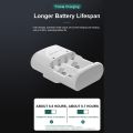 PUJIMAX 4-Slot Wall Smart Battery Charger For 9V Rechargeable Battery and 1.2V AA/AAA Rechargeable Battery UK US EU Plug. 