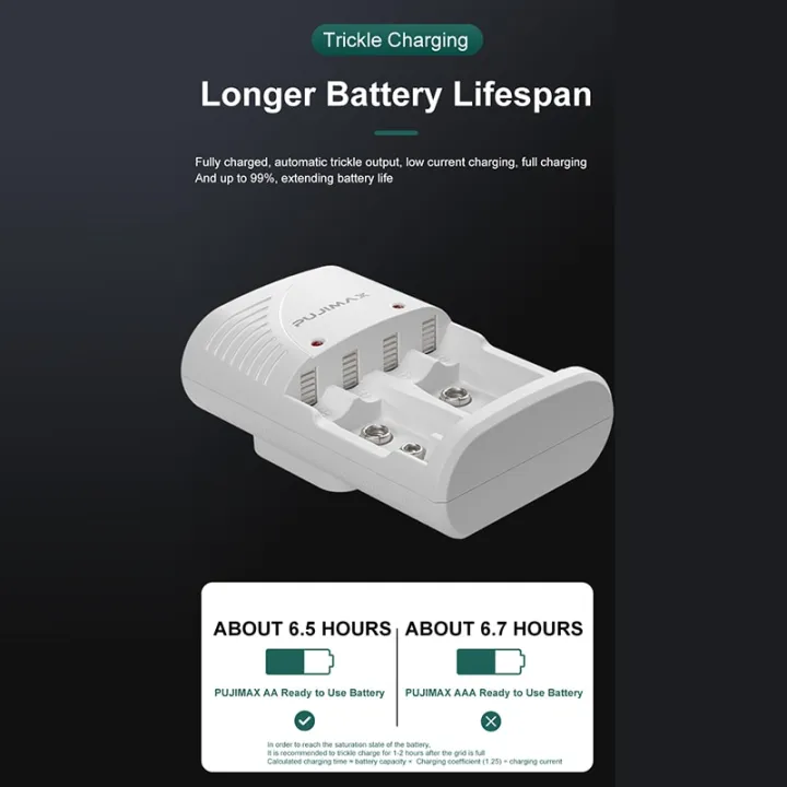 PUJIMAX%204-Slot%20Wall%20Smart%20Battery%20Charger%20For%209V%20Rechargeable%20Battery%20and%201.2V%20AA/AAA%20Rechargeable%20Battery%20UK%20US%20EU%20Plug%20-%20Image%202