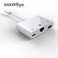 High Speed Adapter to RJ45 Ethernet LAN Wired Networrk for iPhone/iPad with Charging and USB 3 Camera reader port. 