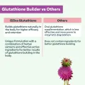 OZiva Plant Based Glutathione Builder | Glutathione Tablets for Skin 60 VEG CAPSULES. 