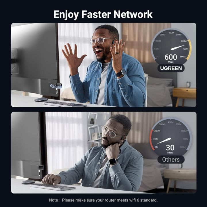 UGREEN%20AX900%20WiFi%20Adapter,%20USB%20WiFi%206%20Dongle%20Wireless%20Dual%20Band%205GHz/2.4GHz%20Network%20Adapter%20for%20Desktop%20Laptop,%20Bulit-in%20Driver%20Only%20for%20Windows%2010/11%20-%20Image%205