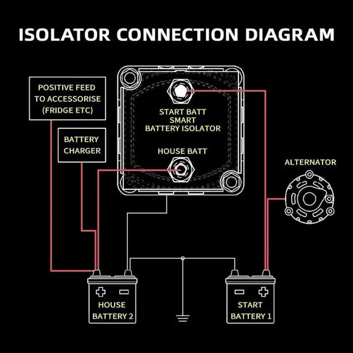 12V%20140A%20Voltage%20Sensitive%20Relay%20Isolator%20Automatic%20Charging%20Relay%20Car%20Accessories%20Car%20Relay%20-%20Image%208