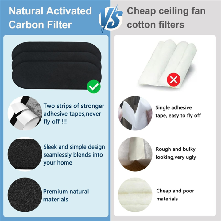 12%20Pack%20Ceiling%20Fan%20Filters,%20Transform%20Your%20Fan%20Into%20Air%20Purifier%20-%20Image%204