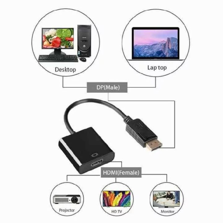 DP%20to%20HDTV%20Adapter%20DP%20Display%20Port%20Male%20To%20HDMI%20Female%20Cable%20Converter%20Adapter%20Cable%20For%20Laptop%20PC%20-%20Image%207