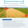 Land Meter, Handheld Area Measurement Tool, Color Screen Measuring Instrument S3, Suitable for Farmland. 