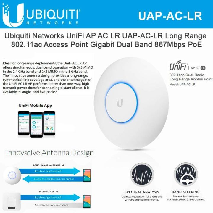 Ubiquiti%20Unifi%20AP-AC-LR-US%20-%20Image%204