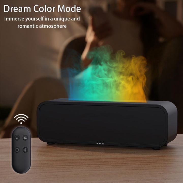 ARMICO%20Dream%20Color%20Flame%20Diffuser%20Humidifier,%20Music%20Sync%20Ultra-Quiet%20Aroma%20Essential%20Oil%20Diffuser,%20250ml%20Aromatherapy%20Mist%20Humidifier%20with%20Auto-Off,%20Timeable%20for%20Bedroom,%20Home,%20Office(Black)%20-%20Image%204