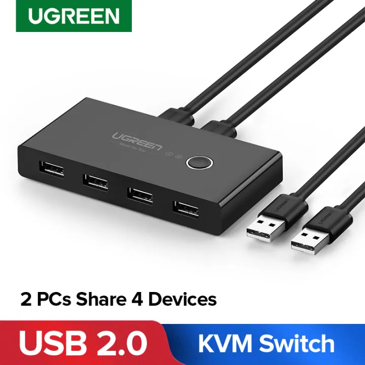 UGREEN%20USB%20Switch%20Selector%202%20Computers%20Sharing%204%20USB%20Devices%20USB%202.0%20Peripheral%20Switcher%20Box%20Hub%20for%20Mouse,%20Keyboard,%20Scanner,%20Printer,%20PCs%20with%20One-Button%20Swapping%20and%202%20Pack%20USB%20A%20to%20A%20Cable%20-%20Image%202