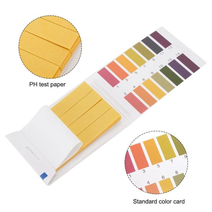 80%20Strips/pack%20Portable%20with%20Control%20Card%20Professional%20PH%20Test%20Strips%20Acidic%20Alkaline%20Indicator%20Paper%20Litmus%20Tester%20Paper%20PH%20Controller%20Soil%20Testing%20-%20Image%203