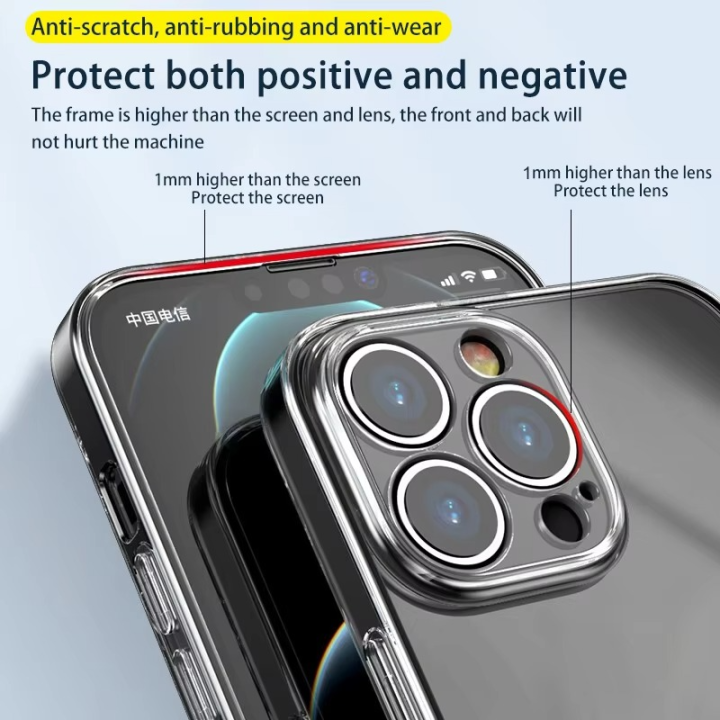 Transparent%20Shockproof%20Silicone%20Back%20Cover%20with%20Camera%20Guard%20for%20iPhone%2016,%2015,%2014,%2013,%2012,%2011,%20Pro,%20Pro%20Max,%20Mini,%20Xs%20Max,%20XR,%20SE%202020,%208,%207,%206s,%205s%20%E2%80%93%20Soft%20Clear%20Case%20for%20Boys%20&%20Girls%20-%20Image%203