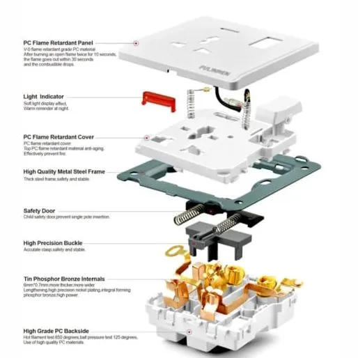 Universal%20Wall%20Switch%20Socket%20Fulimen%20-%20Multi%20Plug%20-%20Multi%20Socket%20Outlet%20-Plug%20Base%203%20Hole%20Switched%20Socket%20Outlet%20-%20FULINMEN%20-%20Image%203