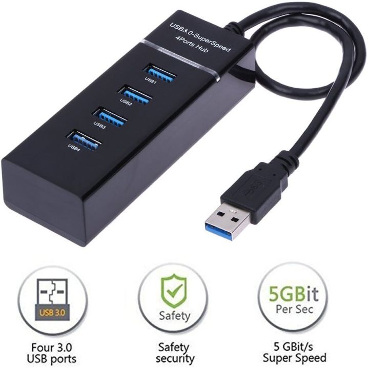 4%20in%201%20Docking%20Station%204%20USB%203.0%20ports%20Slim%20USB%20HUB%20for%20Computer%20Laptop%20PC%20-%20Image%203