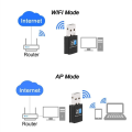 WvvMvv USB 2.0 Receiver Dongle Network Card 802.11N 300Mbps Mini Wireless USB Wifi Adapter For PC Desktop Laptop Windows MAC. 