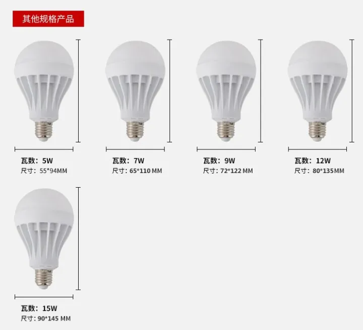 3/5/7/9/12/15W%20Led%20Emergency%20Bulb%20E27/B22%20Screw%20High%20Power%20Bulb%20Energy-Saving%20Bulb%20Light%20Household%20Lighting%20Lamp%20Portable%20Lantern%201Pcs%20-%20Image%208