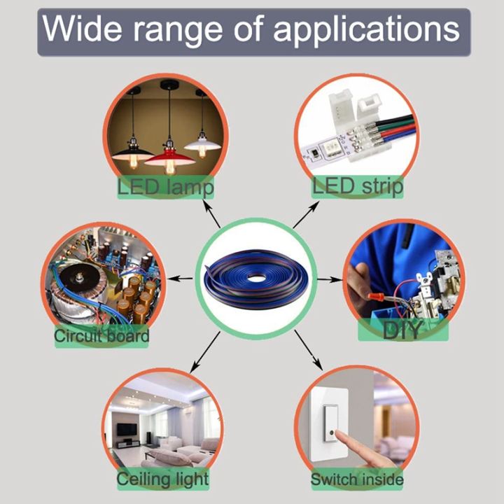 16.4FT(5M)%204-Pin%20RGB%20LED%20Strip%20Extension%20Cable,LED%20Strips%20Connectors%20Kits%20for%205050%20Flexible%20RGB%20LED%20Strip%20Light%20-%20Image%208