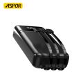 Aspor A316 20000mAh 22.5W Portable Power Bank  (PD & QC 3.0), an LED battery indicator, and four output ports. 