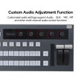 Blackmagic Controller for ATEM Switchers Tally Lights Output ENERGY TECH (BY Cine MEDIA). 