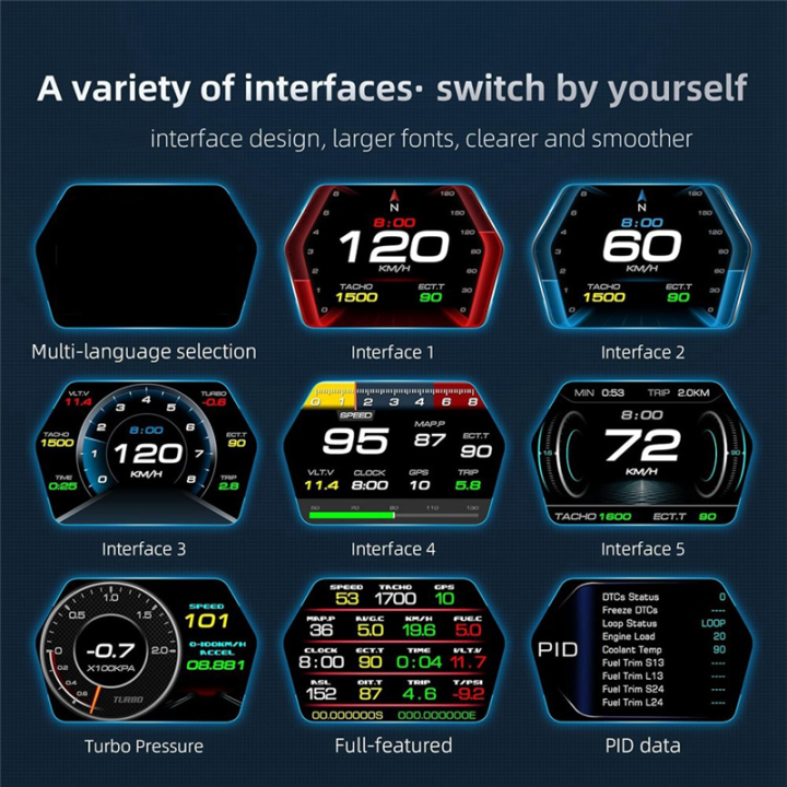 Car%20Heads%20Up%20Display,%20Car%20Smart%20Obd2%20Gauge%20Display,%20Gps%20Speedometer%20with%20Vehicle%20Speed,%20Rpm,%20Fuel%20Consumption%20Voltage%20-%20Image%206