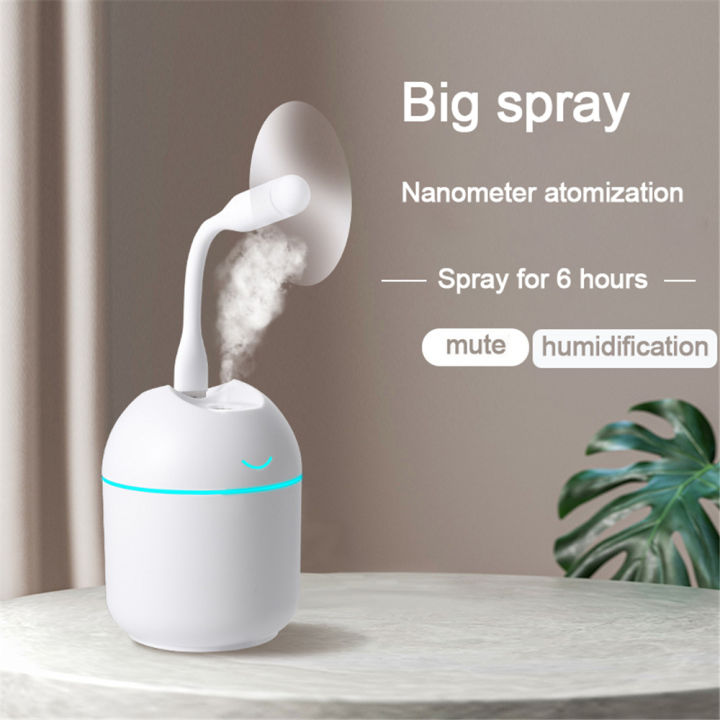 Portable%20Mini%20Humidifier%20(pmh)%20Car%20Home%20USB%20LED%20Lamp%20Aroma%20Nano%20Diffuser%20Mist%20Purifier%20250ml%20-%20Image%203
