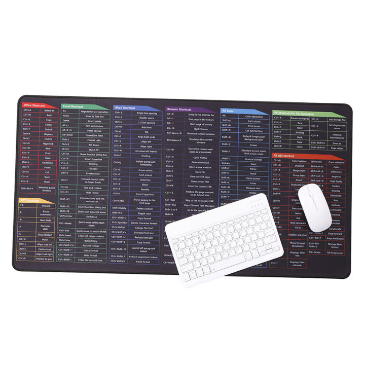 Docooler Oversized Gaming Mouse Pad Keyboard Shortcuts Mouse Pad Computer Office Waterproof Non-slip Large Desk Pad