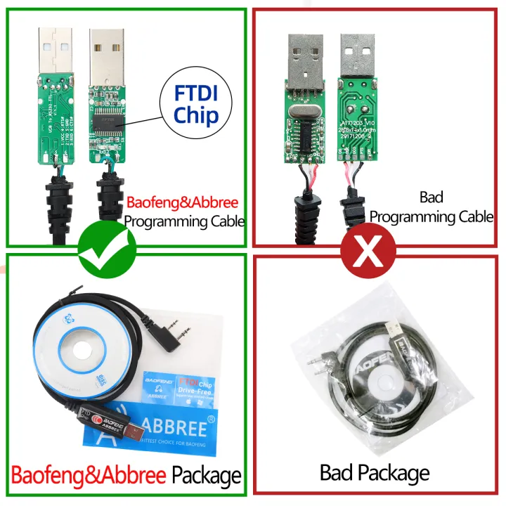FTDI%20USB%20Programming%20Cable%202%20pin%20For%20-5R%20-5RH%20BF-888S%20-21%20PRO%20-K5%20-K5%20Ham%20-%20Image%203