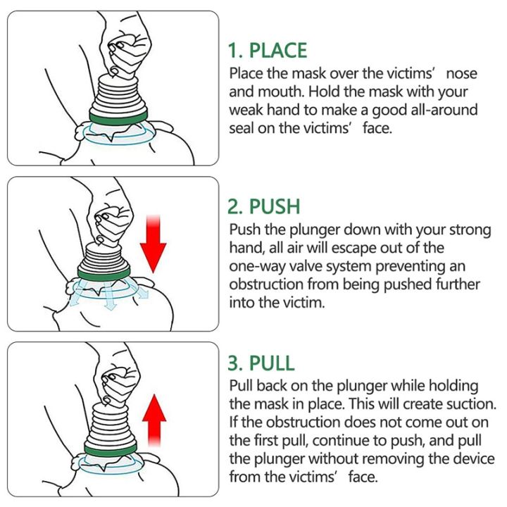 Portable%20Travel%20Adults%20Children%202%20Size%20Choking%20Rescue%20Vac%20Device%20CPR%20First%20Aid%20Kit%20Life%20Choking%20Device%20Anti%20Suffocation%20Saver%20-%20Image%205