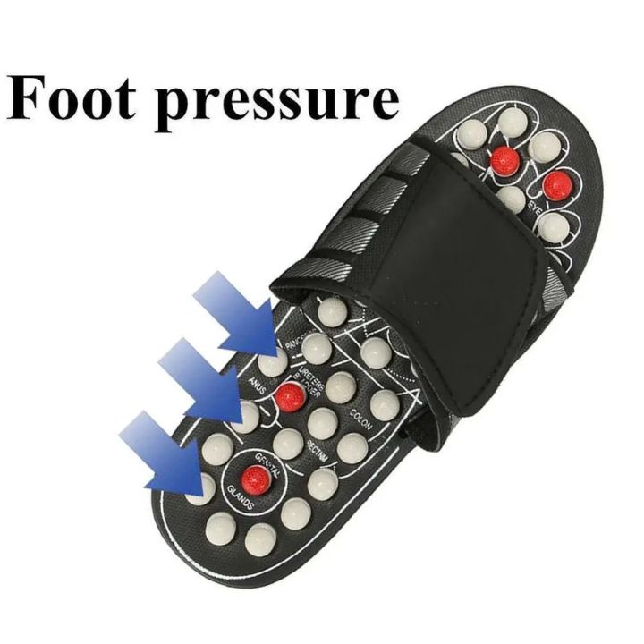 Foot%20massager%20slipper%20Massage%20Slippers%20with%2041%20Acupressure%20Points%20for%20Men%20and%20Women,%20Reflexology%20Slippers%20Acupuncture%20Point%20Stimulation%20Slippers%20Promote%20Blood%20Circulation%20-%20Image%206