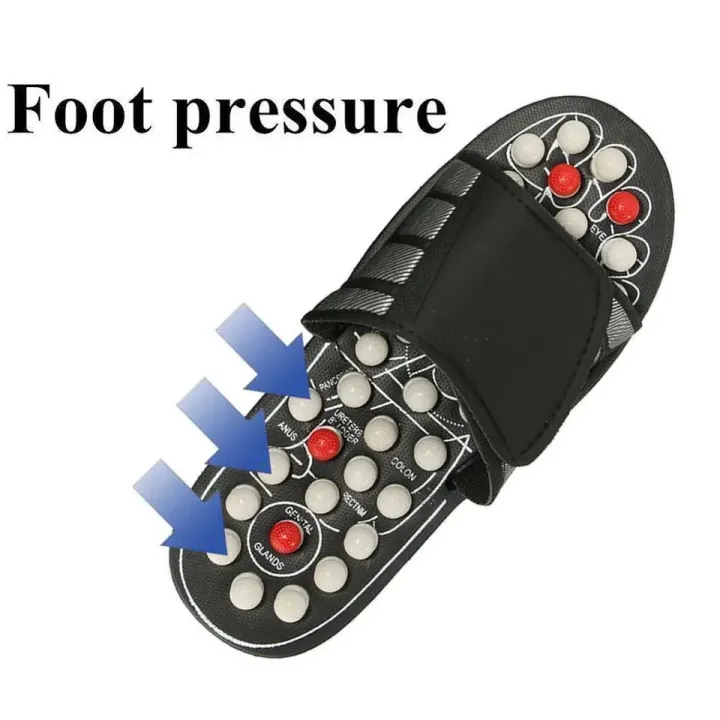 Foot%20massager%20slipper%20Massage%20Slippers%20with%2041%20Acupressure%20Points%20for%20Men%20and%20Women,%20Reflexology%20Slippers%20Acupuncture%20Point%20Stimulation%20Slippers%20Promote%20Blood%20Circulation%20-%20Image%206