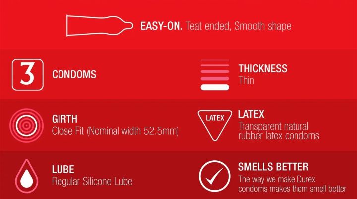 Durex%20Fetherlite%20Thin%20Condoms%20-%20Pack%20Of%2003%20Ultra%20Thin%203'S,%20Feel%20Thin%20With%20Thinner%20Condoms%20For%20Greater%20Sensitivity%20-%20Image%203