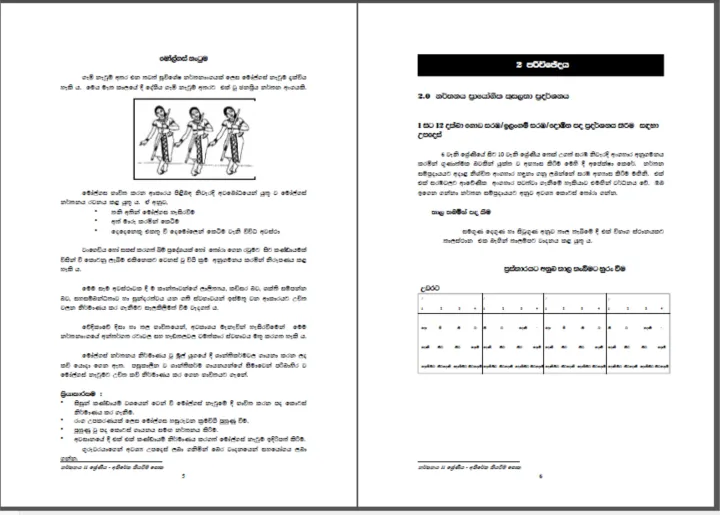 Grade%2011%20Dancing%20Additional%20Reading%20Book%20Sinhala%20-%20Image%202