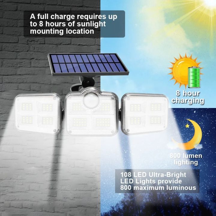 Solar%20Led%20Light%20External%20Focus%20Searchlight%20Reflector%20Panel%20Outdoor%20Spotlights%20Luminaires%20Smart%20Lamp%20Street%20Motion%20Sensor%20Sconce%20-%20Image%204
